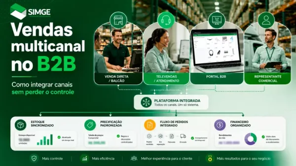 Vendas multicanal no B2B: como integrar venda direta, televenda, portal B2B e representantes sem perder controle